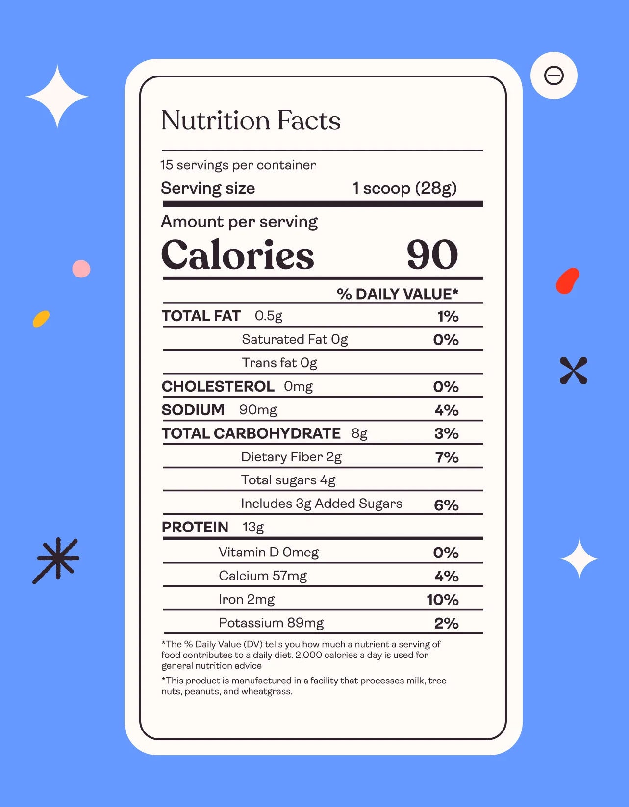 Nutrition facts Nutrition facts