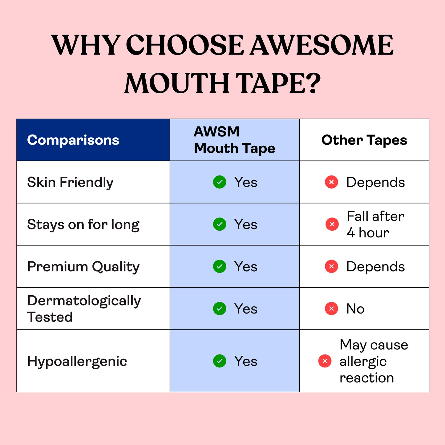 Mouth Tape