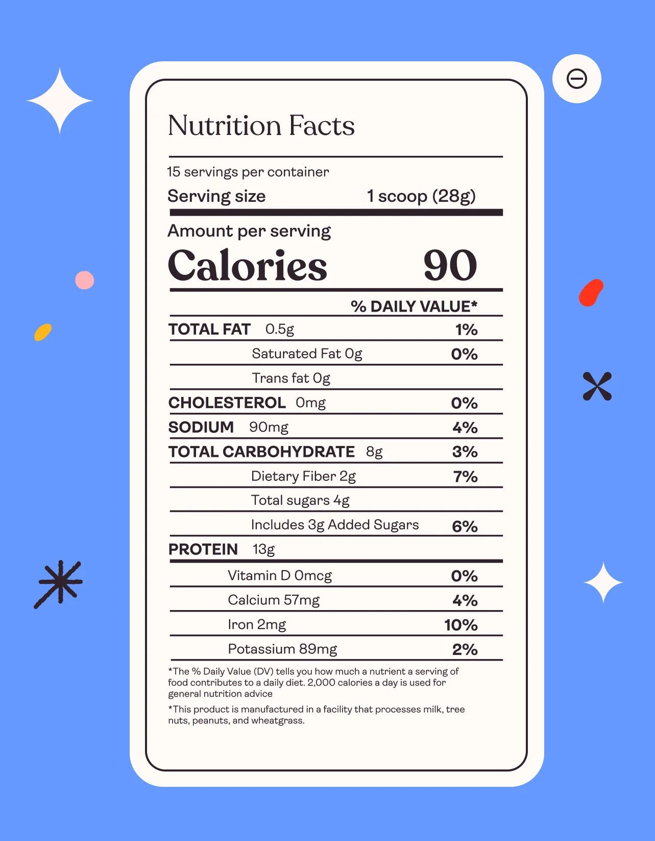 Nutrition facts